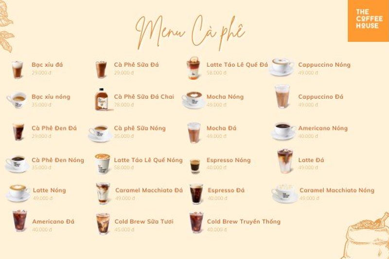 Menu The Coffee House